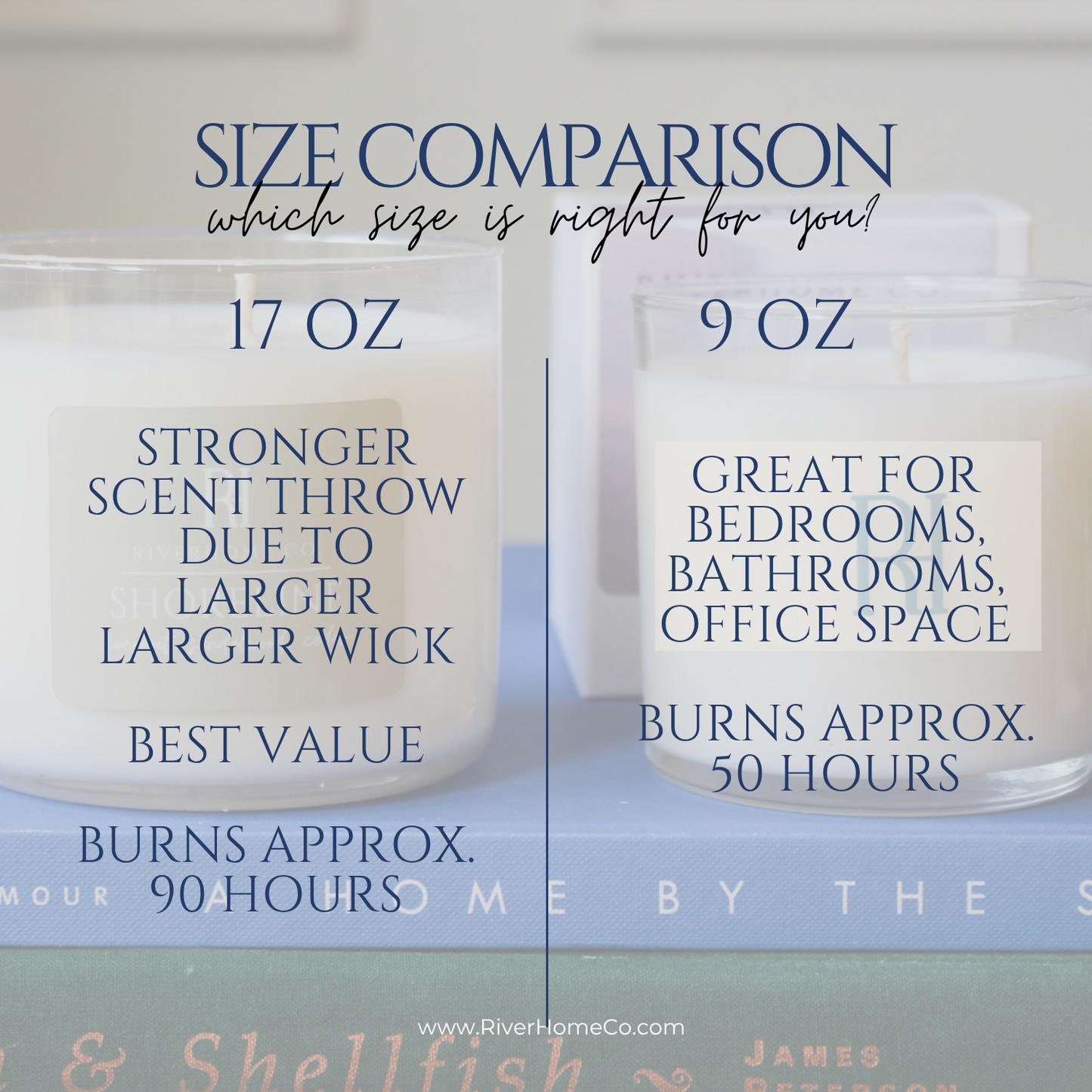 On the Coast Soy Candle