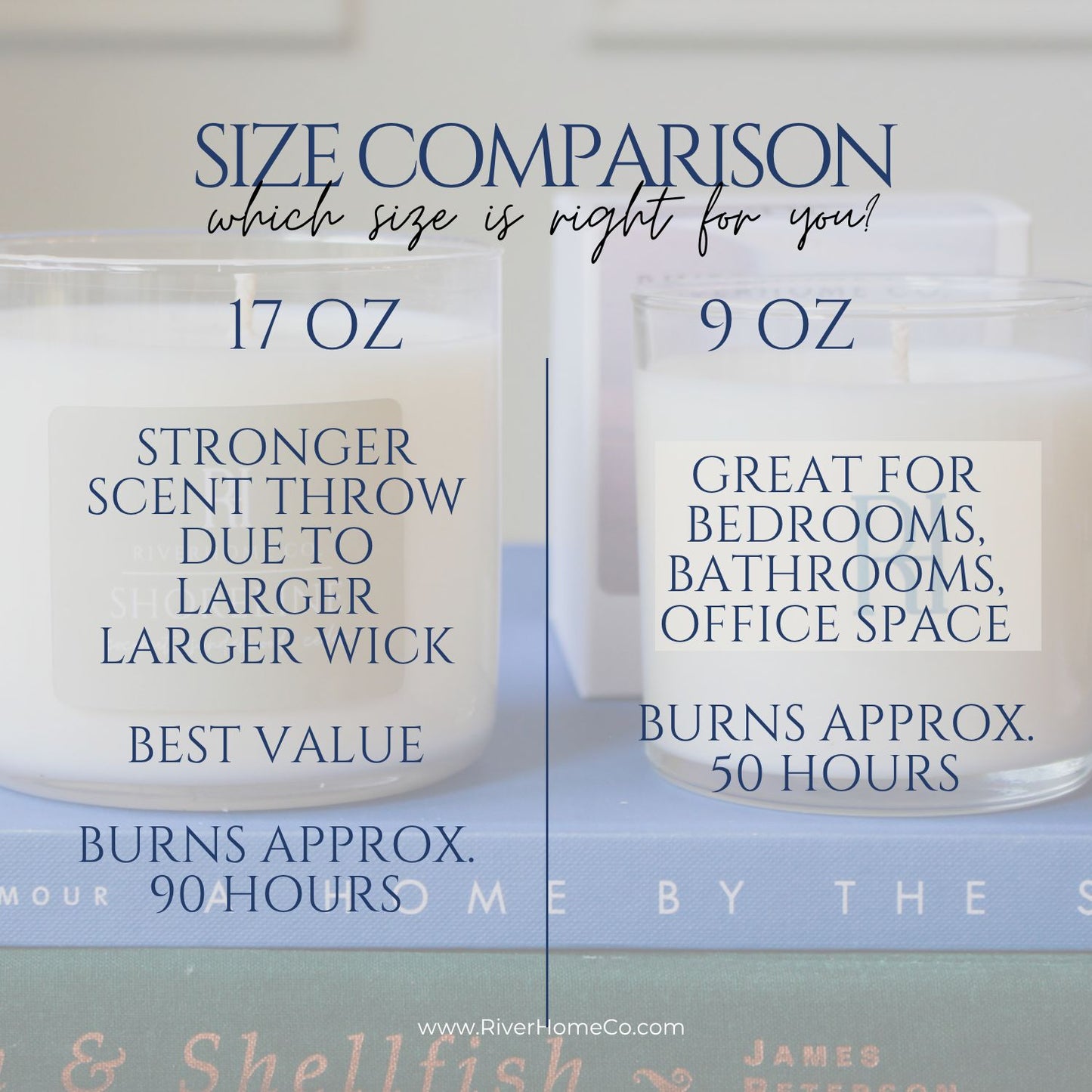 Wholesale - Nantucket Soy Candle